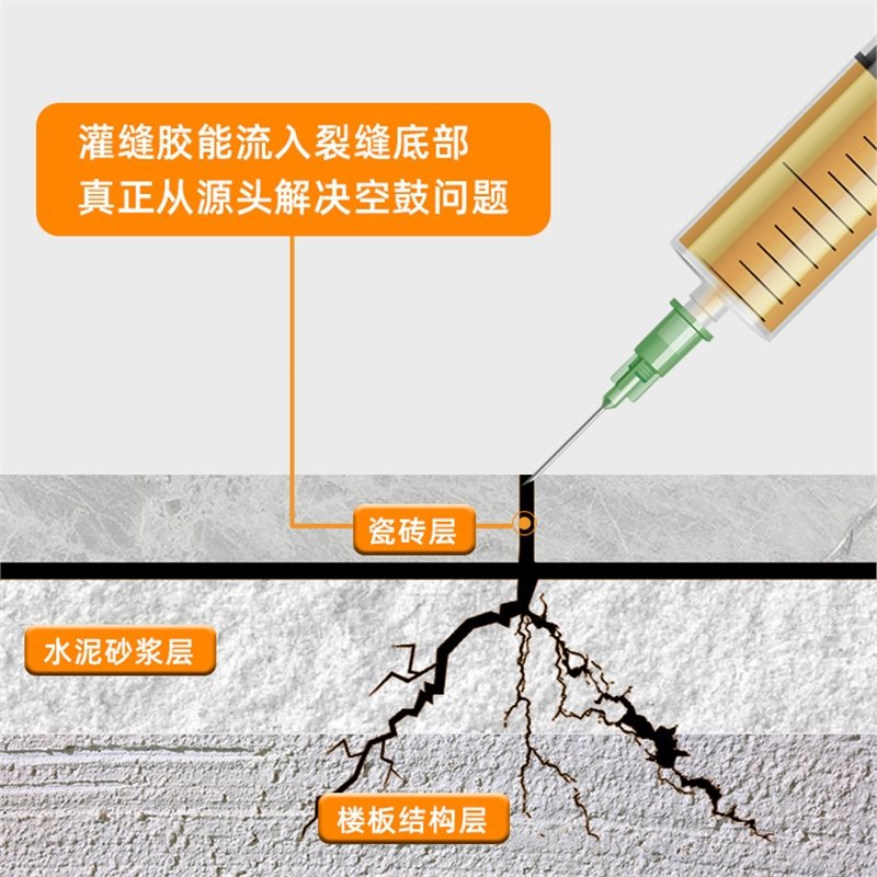 解决墙砖脱落最佳办法视频(解决墙砖脱落最佳办法视频教程)